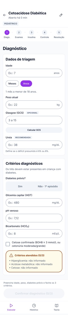 Como ficou · Dados de triagem