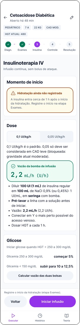 Insulina