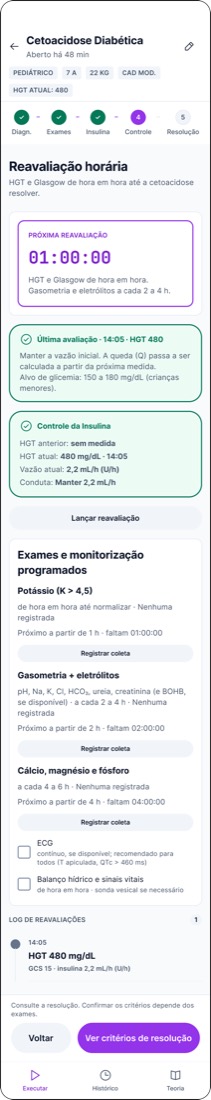 1ª medida