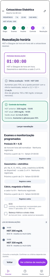 Queda 130 com glicose < 10%