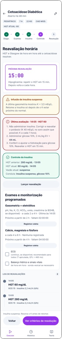 Hipoglicemia com K 3,2