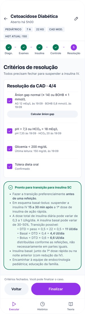 Como ficou · CAD resolvida