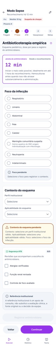 Como estava · Respiratório com suspeita de MRSA