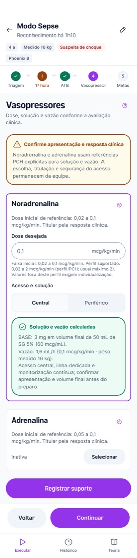 Como estava · Adrenalina em curso