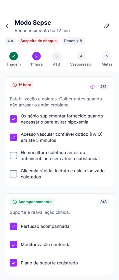 Como estava · Checklists marcados