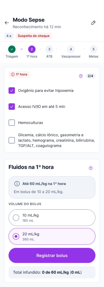Como ficou · Checklists marcados