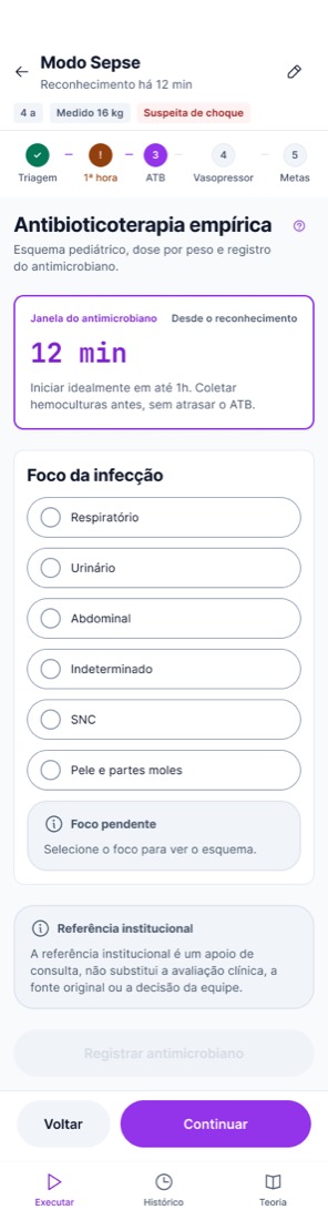 Como ficou · Foco ainda não escolhido