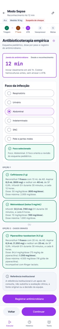 Como ficou · Abdominal