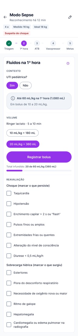 Como estava · Depois de 1 bolus · conduta choque refratário