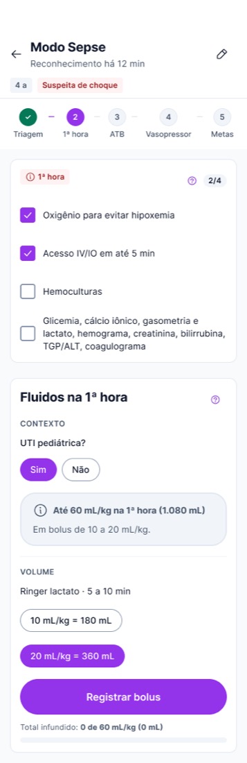 Como ficou · Com UTI, antes do 1º bolus